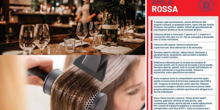 Ecco cosa si può fare da domani nel Nordest in zona rossa