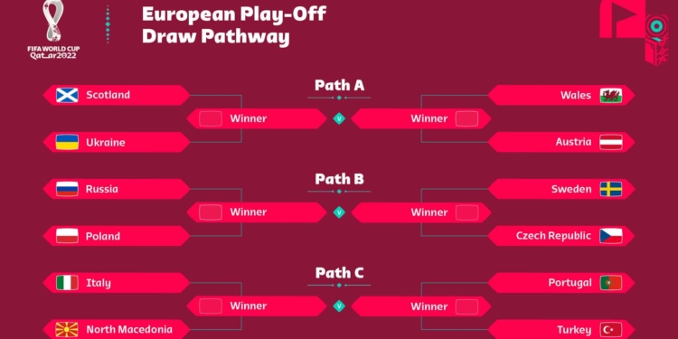 Un po’ di paura ma siamo da mondiale