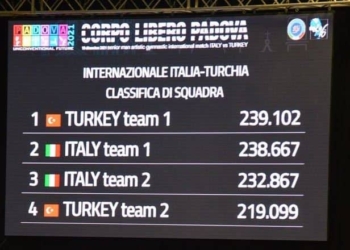 Patron e Mozzato. Ma vince la Turchia