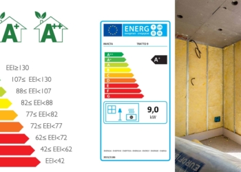 La qualità della casa per la qualità della vita