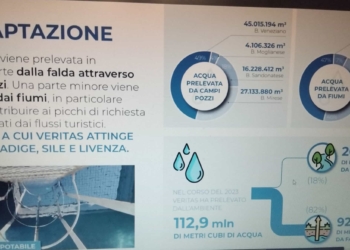 La qualità dell’acqua è salute: impegno di medici e Veritas