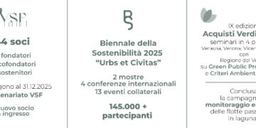 Il 14 marzo 2026, IV° compleanno di Venice Sustainability Foundation | VSF