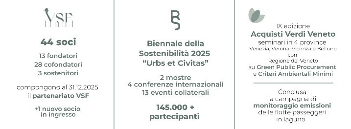 Il 14 marzo 2026, IV° compleanno di Venice Sustainability Foundation | VSF