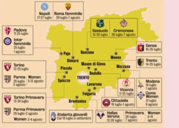 Dove vai in ritiro? La serie A non ha dubbi: in Trentino