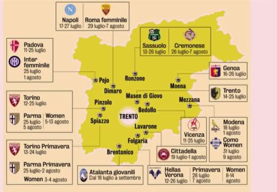 Dove vai in ritiro? La serie A non ha dubbi: in Trentino