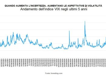 Le Borse; quando aumenta l’incertezza: cosa fare? Come fare?