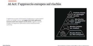 Intelligenza artificiale per affiancare il medico, non per sostituirlo, parola di Dario Martino