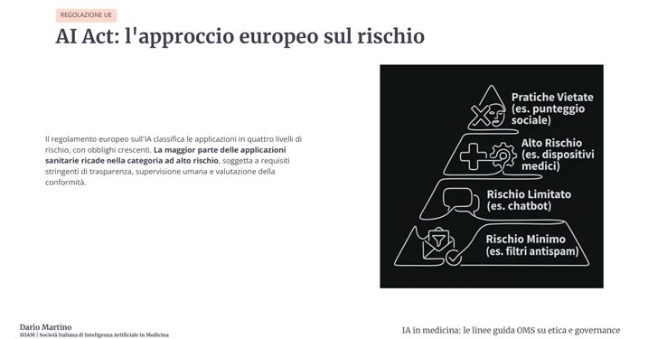 Intelligenza artificiale per affiancare il medico, non per sostituirlo, parola di Dario Martino
