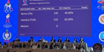 Congresso World Gymnastics 2028: Istanbul supera Roma, ma l’Italia porta a casa il 40%