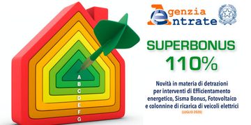 L’alibi perfetto del Superbonus