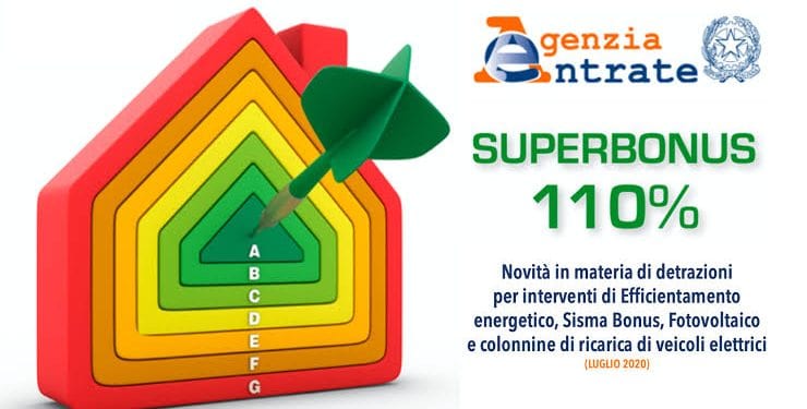 L’alibi perfetto del Superbonus